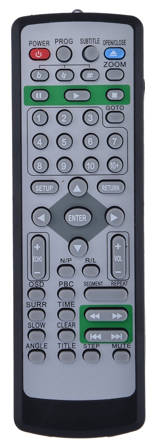 Sonivision DVD Player (Black) : Amazon.in: Electronics